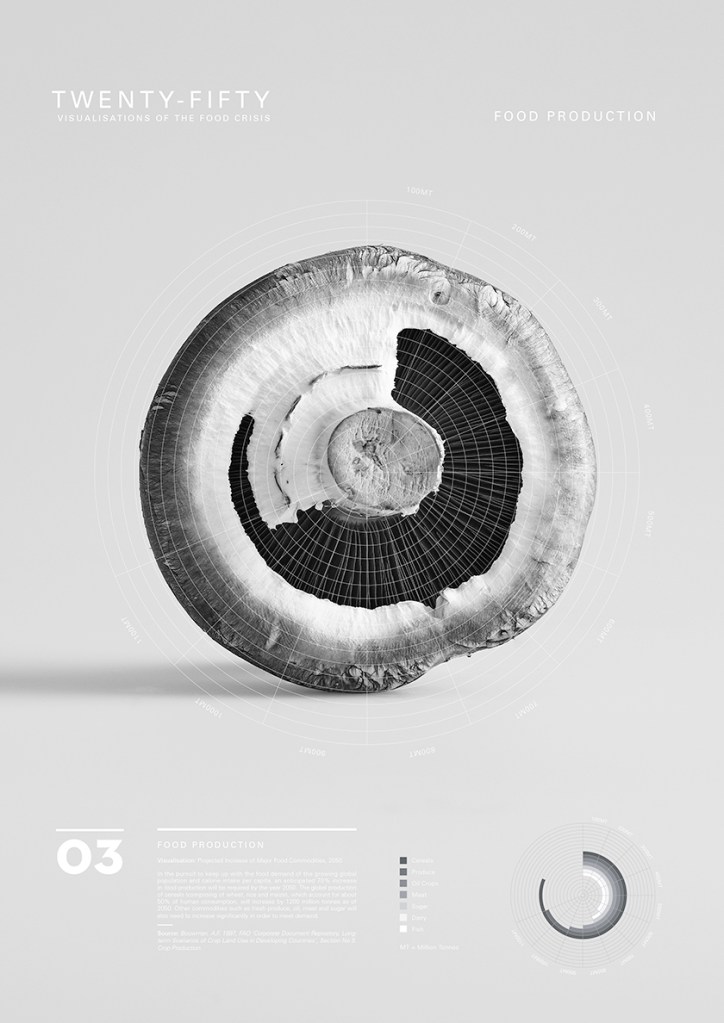 MP_Mushroom_Production_A2